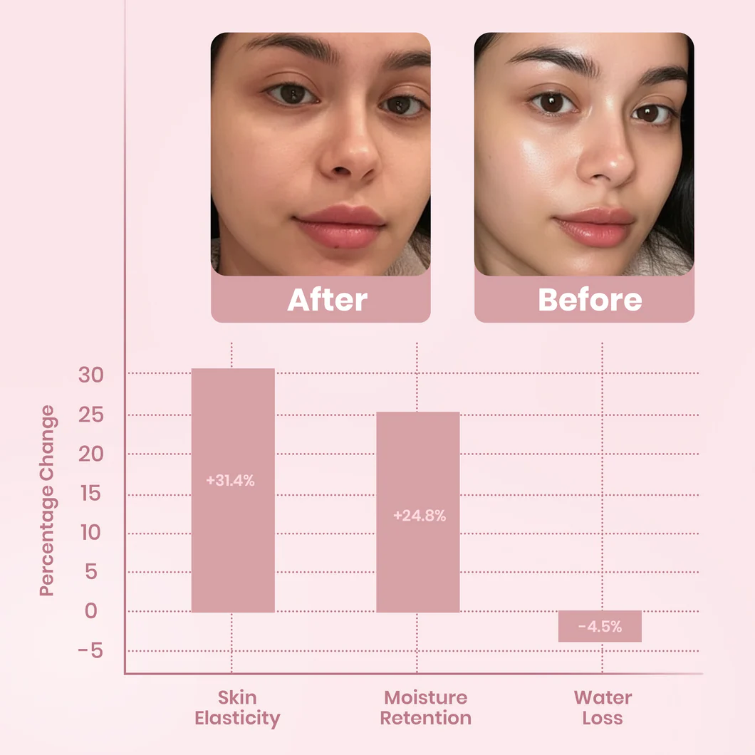 Collagen Night Wrapping Mask 2